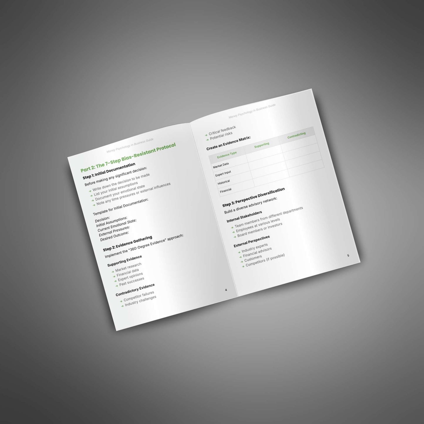 Money Psychology in Business - Bundle